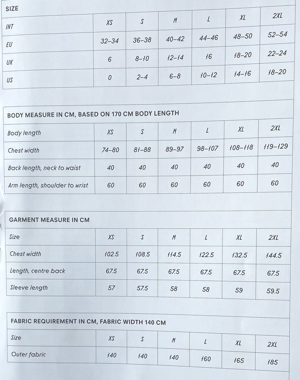 Abbey Shirt Stoffmenge